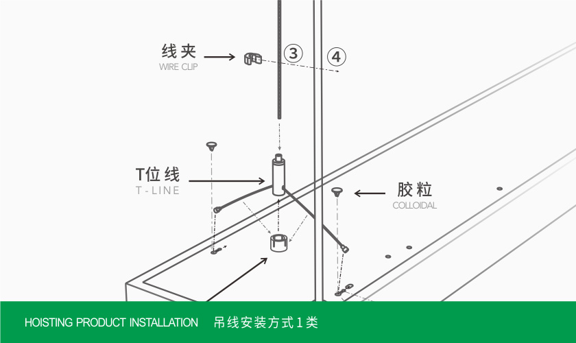 吊线安装1类