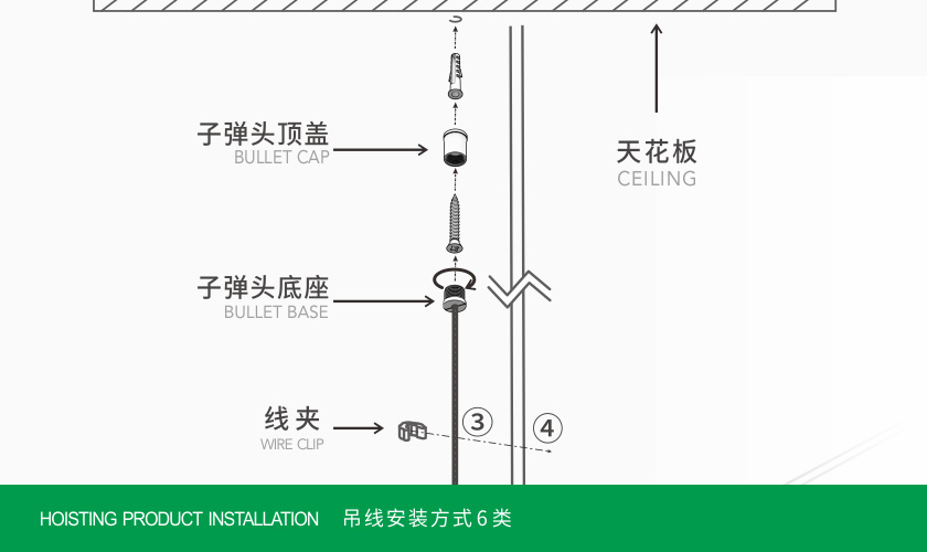 吊线安装6类