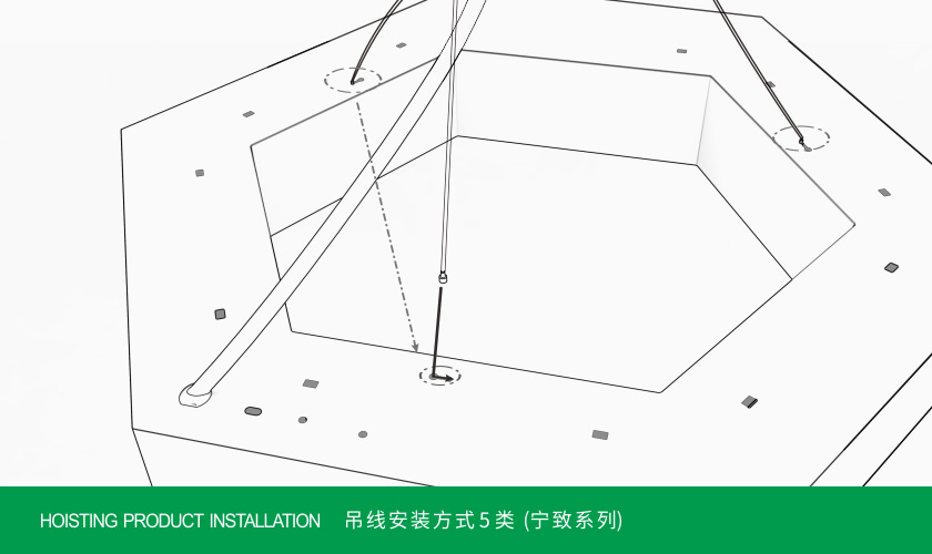 吊线安装5类