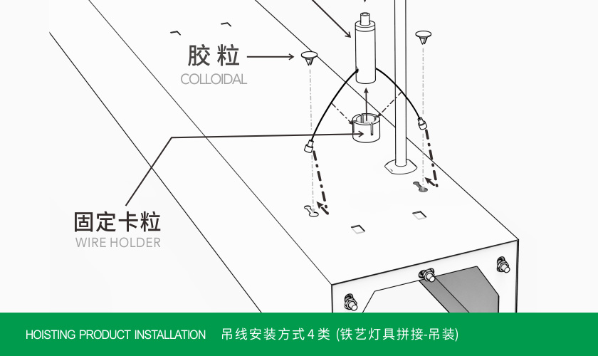 吊线安装4类