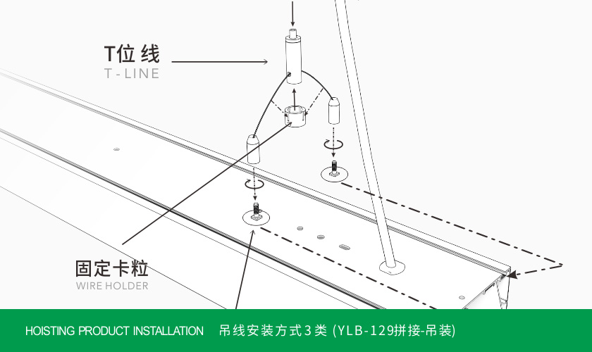 吊线安装3类