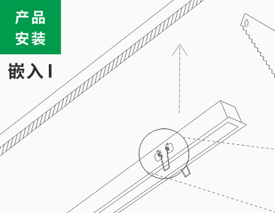 嵌入安装1类