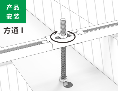 方通应用1类