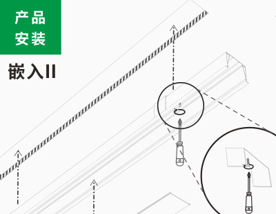 嵌入安装2类