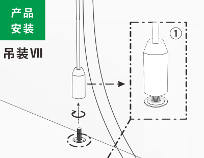 吊线安装7类